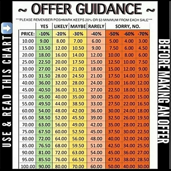 ๐๐Seasonal Savings!๐๐ Make Me an Offer! - Picture 10 of 11